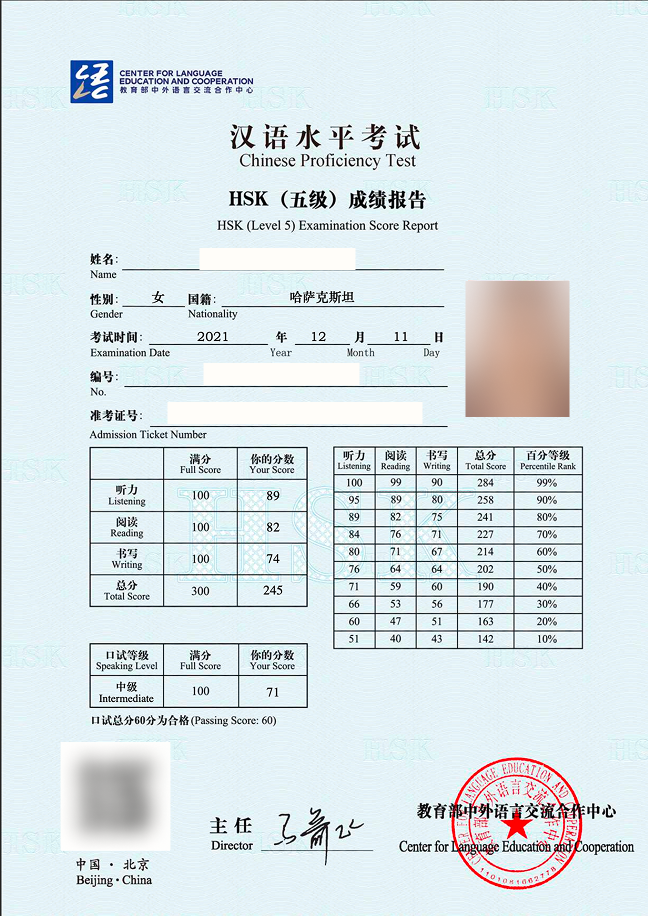 Real HSK Level 5 score report — total score 245 / 300